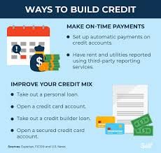 How to Improve Your Credit Score Fast