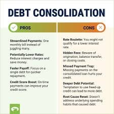 Debt Consolidation Options