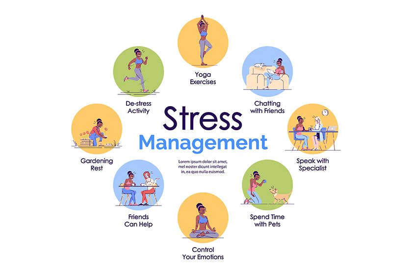 Stress Management Techniques for a Balanced Life